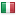 sagredo.eu server is located in Italy